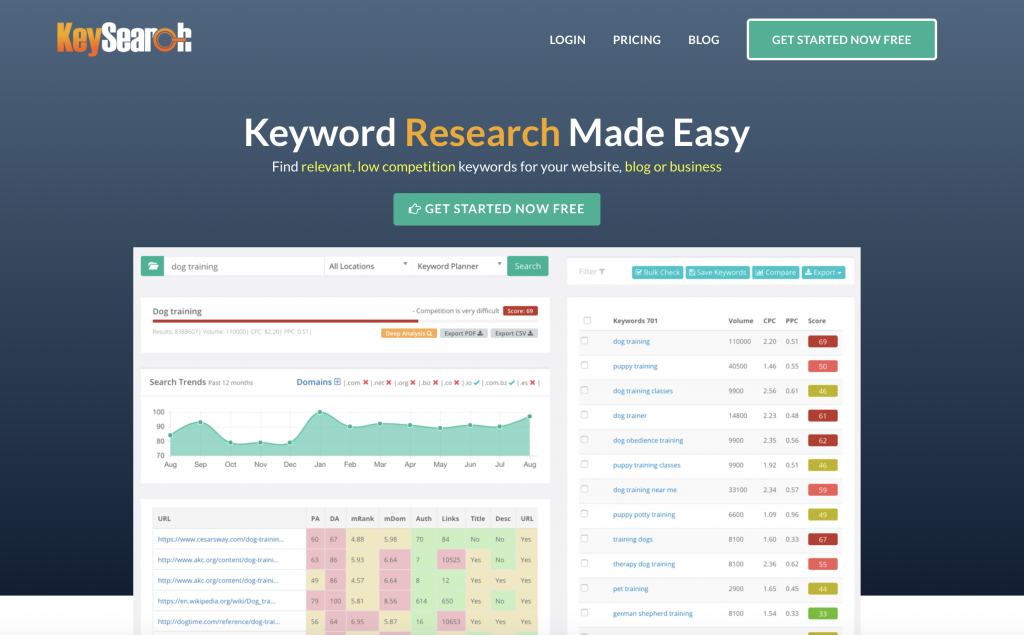 Keysearch Review